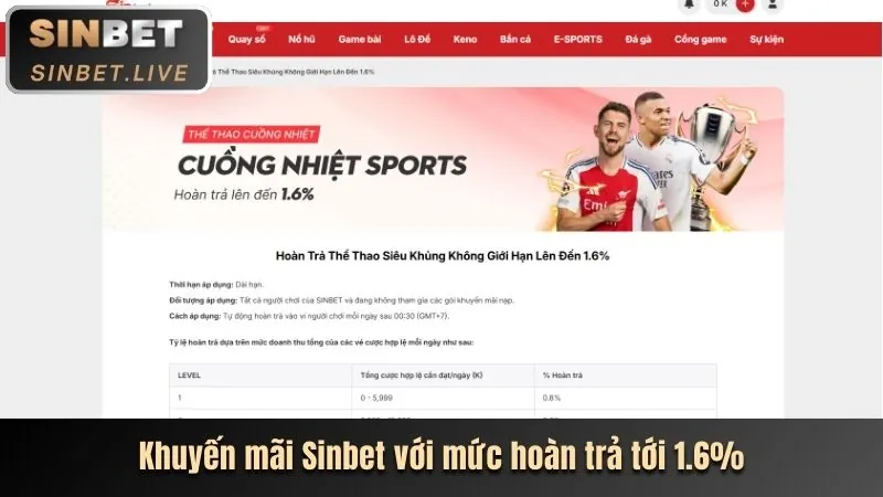 as9 thưởng nạp lại hàng ngày cho cá cược thể thao